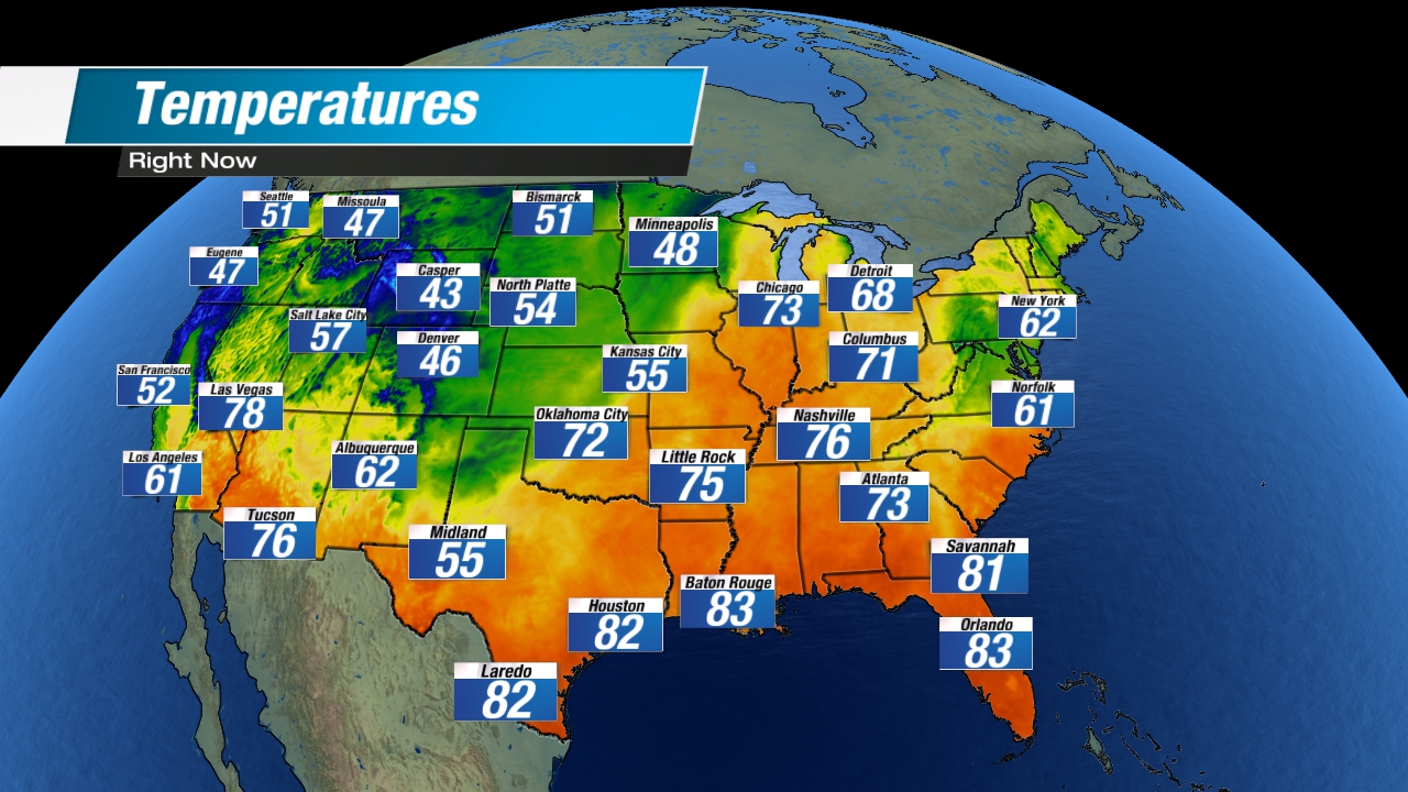 National Current Temps
