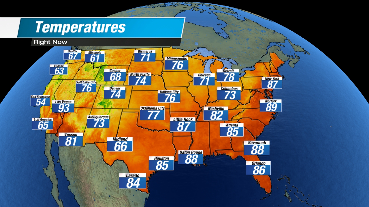 National Current Temps