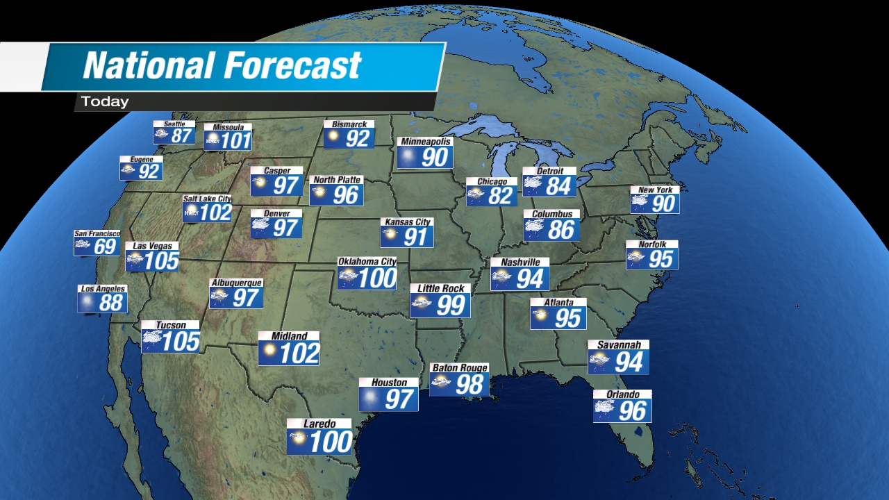 National Highs