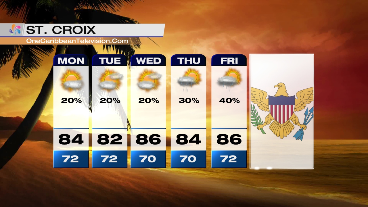 St. Croix 5-Day Forecast